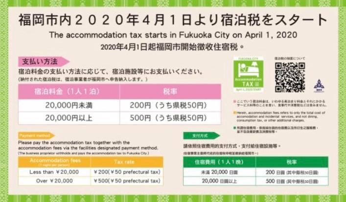 Hakata East Loft Apartment: Near Subway and Airport Fukuoka  Exterior photo